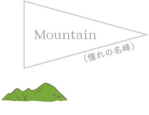 Mountain（憧れの名峰）